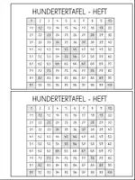 Vorschau - Arbeitsblätter - Hundertertafel - Heftchen (2. Klasse) - Seite 2