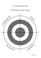 Vorschau - Stundenentwürfe - Süße Brotaufstriche selber gemacht - ES 8. Klasse - Seite 1