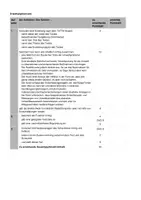 Vorschau - Klassenarbeiten - Klassenarbeit Text- und Lesestrategien mit Erwartungshorizont - Seite 2
