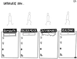 Vorschau - Arbeitsblätter - Unterwegs sein durch die Epochen - mit Sketchnotes - Seite 3