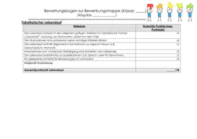 Vorschau - Arbeitsblätter - Bewertungsbögen für Bewerbungsmappen --> Bewerbungen! - Seite 2
