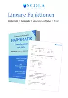 Vorschau - Merkblätter - Lineare Funktionen mit Schritt-für-Schritt Anleitung+Bsp. - Deckblatt