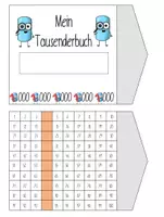 Vorschau - Unterrichtsreihen - Zahlenraum 1000 - Mein Tausenderbuch - Seite 1