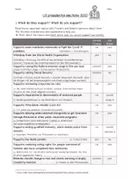 Vorschau - Arbeitsblätter - US presidential elections 2020 Comparison AB - Deckblatt