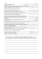 Vorschau - Arbeitsblätter - US presidential elections 2020 Comparison AB - Seite 1