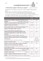 Vorschau - Arbeitsblätter - US presidential elections 2020 Comparison AB - Seite 2