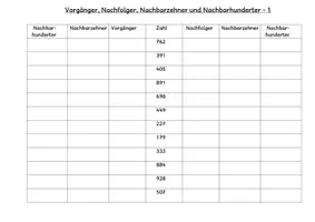 Vorschau - Arbeitsblätter - Nachbarn Nachbarzehner Nachbarhunderter bis 1000 - Deckblatt