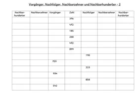 Vorschau - Arbeitsblätter - Nachbarn Nachbarzehner Nachbarhunderter bis 1000 - Seite 3