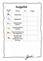 Vorschau - Stationenlernen - Die eigene Geschichte erforschen - Schulgeschichte - Methodenübung zur Quellenarbeit - Stationenlernen - differenziert - Seite 3