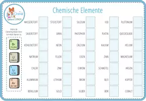 Vorschau - Spiele - Chemische Elemente - Digitales Zuordnungsspiel - Seite 3