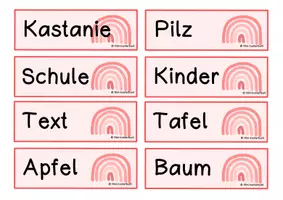 Vorschau - Aufgabenkarten - Wortkarten Nomen - Seite 3