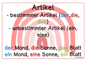 Vorschau - Poster - Wortarten Aushänge - Seite 2