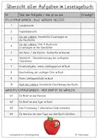 Vorschau - Unterrichtsreihen - Allgemeines Lesetagebuch für jedes Buch - Seite 2