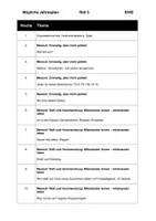 Vorschau - Lehrpläne/Lehrermaterial - Religion Klasse 5 Jahresplan BWB - Deckblatt