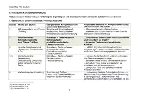 Vorschau - Stundenentwürfe - UNTERRICHTSSTUNDE DEUTSCH - SCHNEEBALL GEDICHT FRÜHLING GRUNDSCHULE 4 - 6 JÜL BERLIN - Seite 3