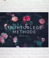 Vorschau - Bildkarten - Genetik Grundbegriffe Teil 1 📚(Ausschließlich Begriffskarten für Strukturlegemethode) - Deckblatt