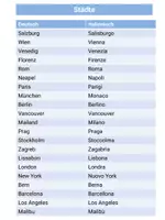 Vorschau - Arbeitsblätter - Bekannte Persönlichkeiten vorstellen auf italienisch - Seite 2