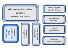 Vorschau - Arbeitsblätter - Gespenst oder Geist - gibt es einen Unterschied? - Seite 1
