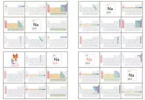 Vorschau - Spiele - Periodensystem - Bingo - Seite 3