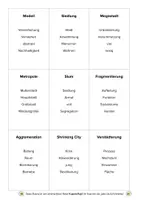 Vorschau - Spiele - Ratespiel Begriffe Stadt // Stadtgeographie // Stadtgeografie - Seite 3
