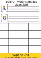 Vorschau - Mal- und Bastelvorlagen - Flipbook: Let's talk about... Sexualkunde - Seite 3