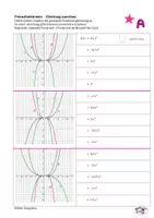 Vorschau - Arbeitsblätter - Materialpaket Graphen von Potenzfunktionen - Seite 1
