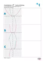 Vorschau - Arbeitsblätter - Potenzfunktionen 2: Graph und Gleichung - Deckblatt