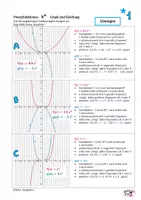 Vorschau - Arbeitsblätter - Potenzfunktionen 2: Graph und Gleichung - Seite 1