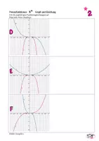 Vorschau - Arbeitsblätter - Potenzfunktionen 2: Graph und Gleichung - Seite 2