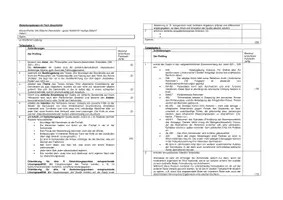 Vorschau - Klassenarbeiten - Klausur Quellenanalyse: Die Attische Demokratie in der Betrachtung des Aristoteles - Vorbild für heute? Operatoren NRW + EWH / Bewertungsbogen / Lösungen - Seite 1