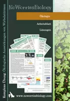 Vorschau - Arbeitsblätter - Ökologie - Komplexe Übung - Ökologische Auswirkungen von Wirbelstürmen - Deckblatt