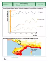 Vorschau - Arbeitsblätter - Ecology - Complex Exercise - Ecological Impact of Hurricanes - Seite 2