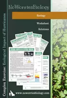 Vorschau - Arbeitsblätter - Ecology - Complex Exercise - Ecological Impact of Hurricanes - Deckblatt