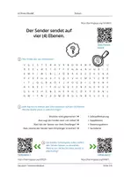 Vorschau - Arbeitsblätter - Das 4-Ohren-Modell (Ebene und Ohr) - Seite 3