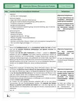 Vorschau - Arbeitsblätter - Ökologie - Komplexe Übung - Ökologie der Tundra - Seite 3