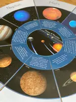 Vorschau - Arbeitsblätter - Materialpaket "Planeten" - Deckblatt