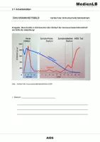 Vorschau - Arbeitsblätter - AIDS - Leben auf Zeit - Seite 1
