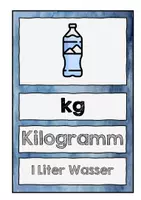 Vorschau - Poster - Lernplakate / Tafelmaterial Gewichtsmaße (Gewichtseinheiten) - Seite 3