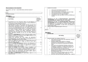 Vorschau - Klassenarbeiten - Klausur Quellenanalyse: Machiavelli "Der Fürst" / "Il Principe" Kapitel 23 - welche Mittel darf ein Herrscher einsetzen?? Operatoren NRW + EWH / Bewertungsbogen / Lösungen - Seite 2