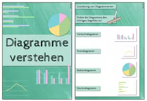 Vorschau - Aufgabenkarten - Diagramme verstehen und auswerten - Seite 1