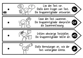 Vorschau - Mal- und Bastelvorlagen - Reziprokes Lesen - Vorlage für einen Fächer - Seite 2