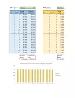 Vorschau - Stundenentwürfe - Kapitalwert (Net Present Value) mit Excel berechnen - Umfangeiche Aufgaben mit Komplettlösungen zu Zins und Zinseszins - Deckblatt