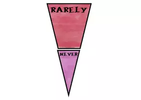 Vorschau - Präsentationen/Tafelbilder - Adverbs of frequency Wimpel - Seite 3