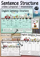 Vorschau - Arbeitsblätter - English Sentence Structure / Satzbau - Poster & Arbeitsblätter - Deckblatt