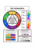 Vorschau - Stundenentwürfe - KUNST: Farbenlehre Arbeitsblatt (PDF) - Seite 2