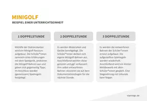 Vorschau - Stationenlernen - Minigolf: 25 Stationskarten für den Sportunterricht (inkl. Bahneditor) - Seite 3