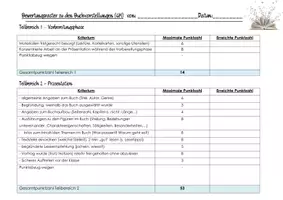 Vorschau - Arbeitsblätter - Buchvorstellungen für schwache Lerner, Vorlesewettbewerb- Vorbereitung! - Seite 3