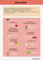 Vorschau - Arbeitsblätter - Los verbos Ser y Estar en Español - Seite 1