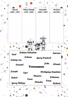 Vorschau - Arbeitsblätter - Musikgeschichte: Material 1 - Komponistensalat - Seite 2