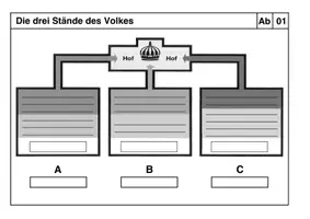 Vorschau - Arbeitsblätter - Materialpaket: Louis XIV - Deckblatt